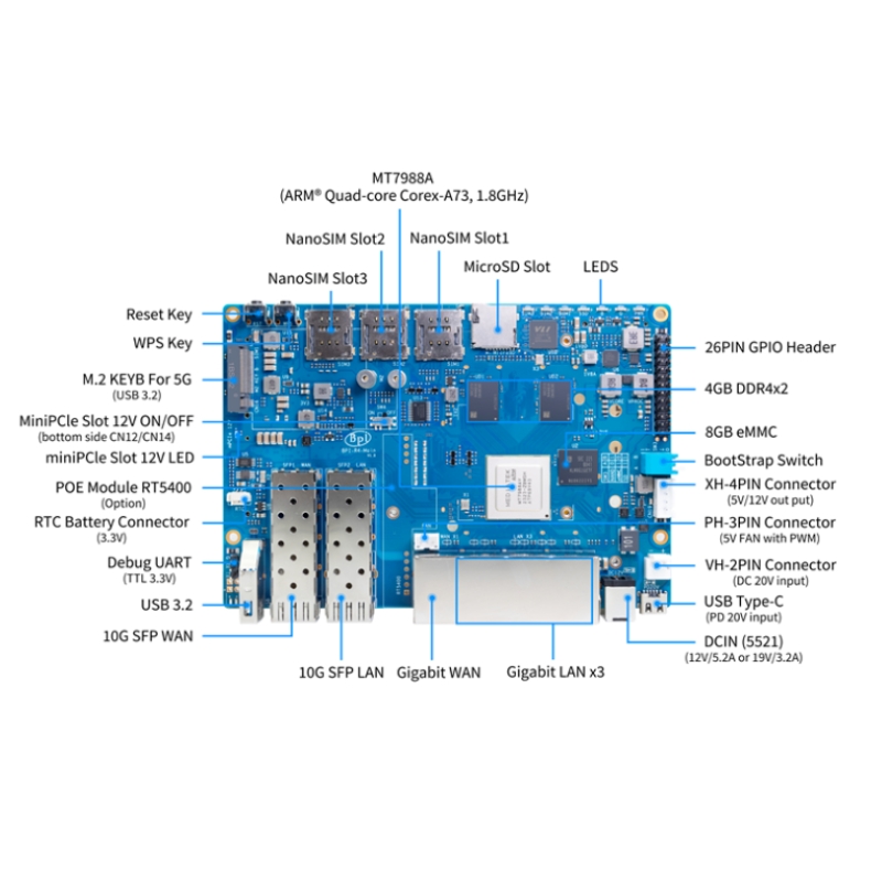 Banana Pi BPI R4 Wifi 7 board  - đánh giá và giá Bananapi Bpi R4 Wifi 7